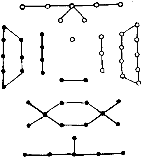 大衍之数图